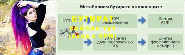 ешки Верхнеуральск